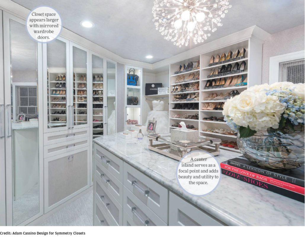 Symmetry talks about Closet Essentials in this month's Long Island Press