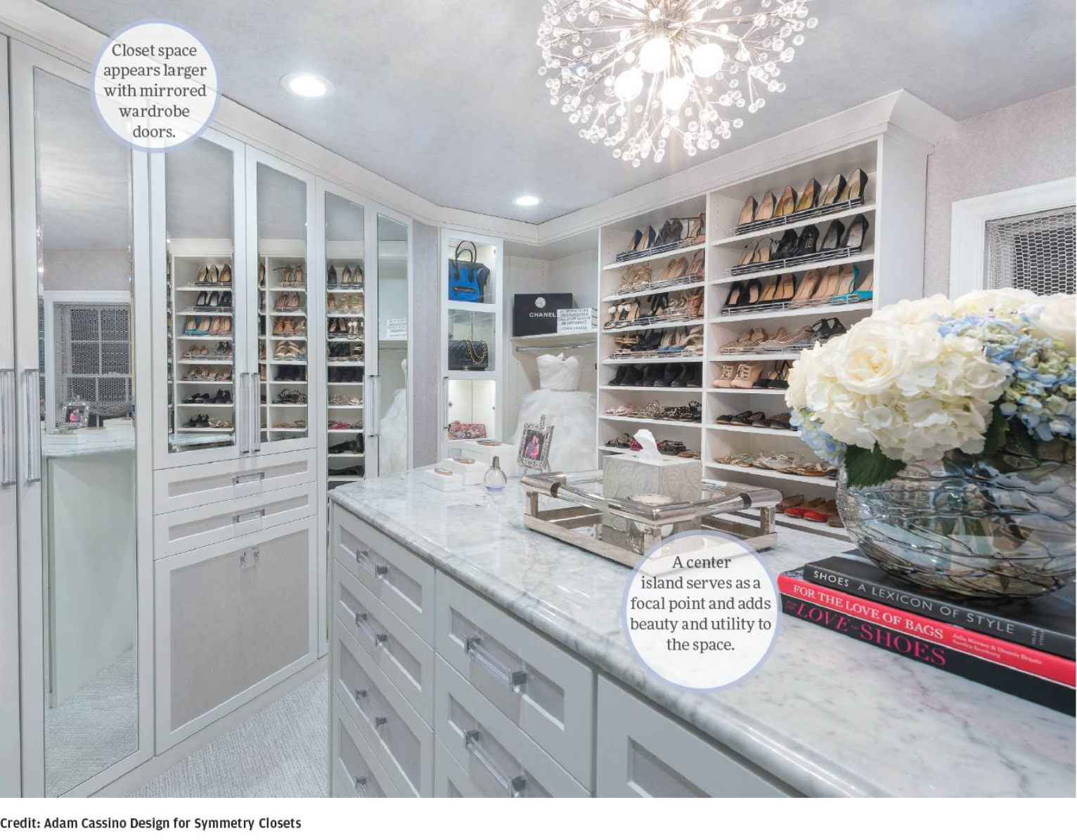 Luxury Custom Closets